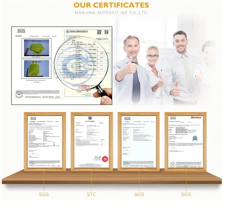 Certificates