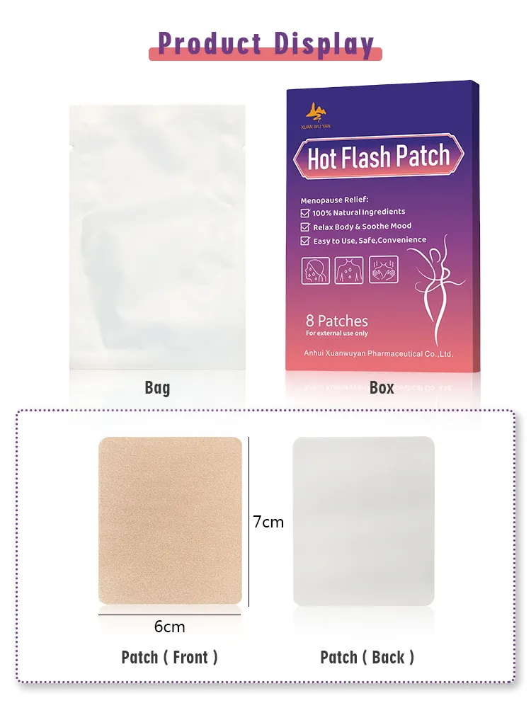 Hot Flash Patch View 2