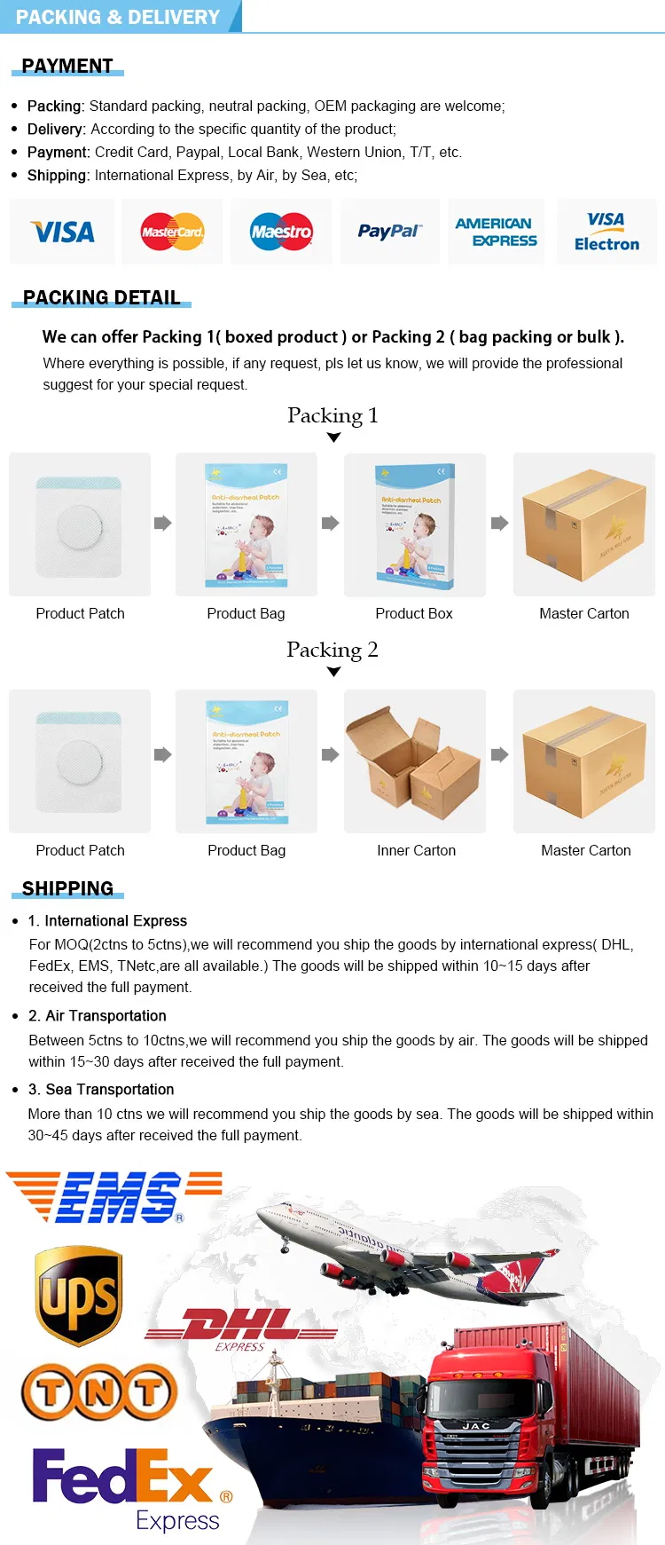 Shipping Details