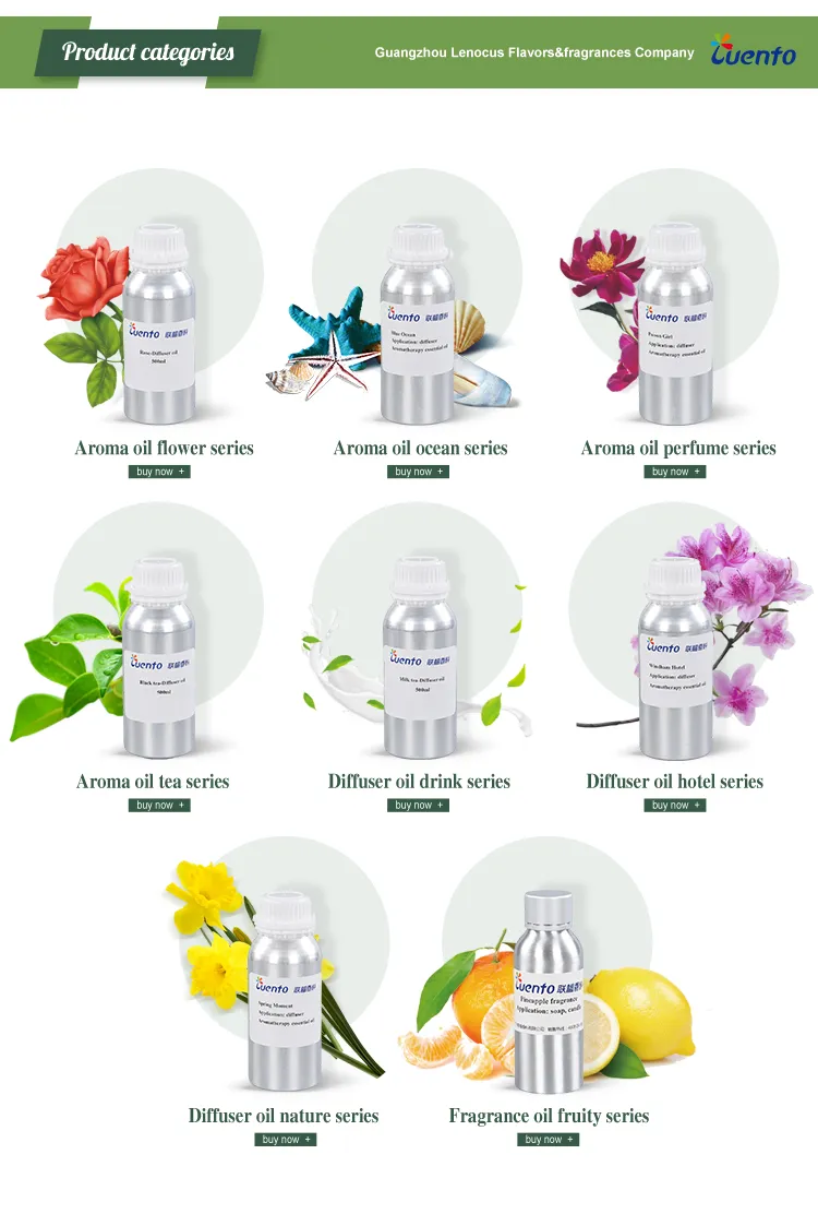 Scent Series Gallery