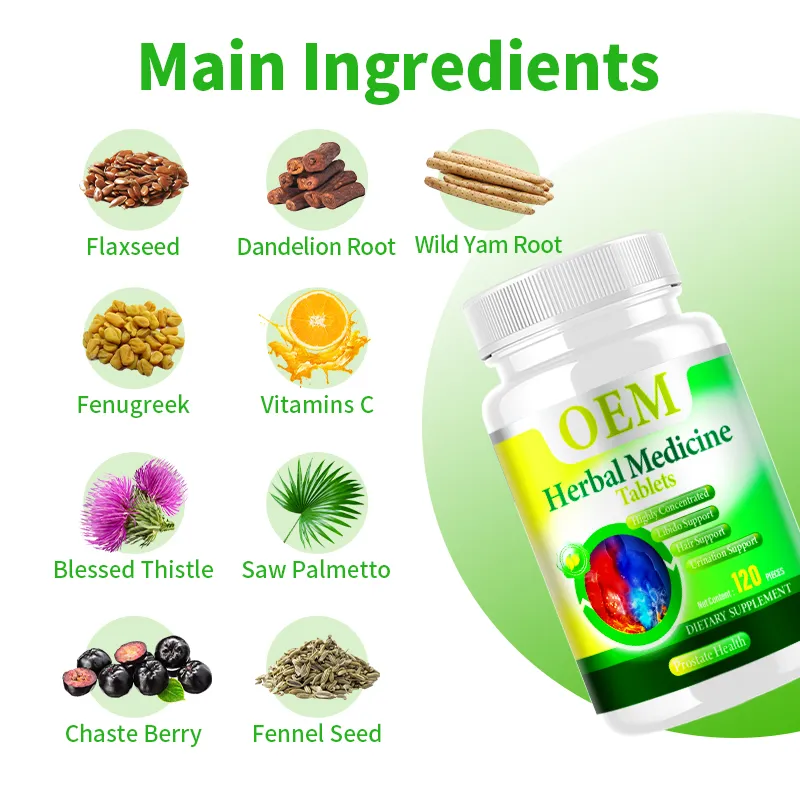 Herbal Medicine Tablets 2