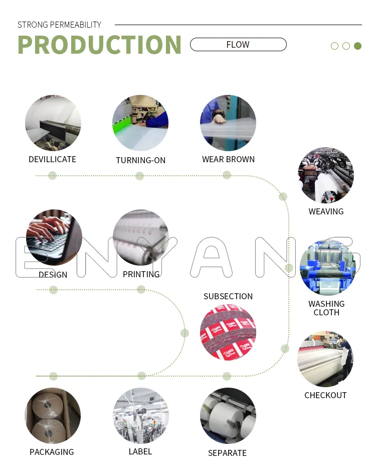 Tea Filter Production