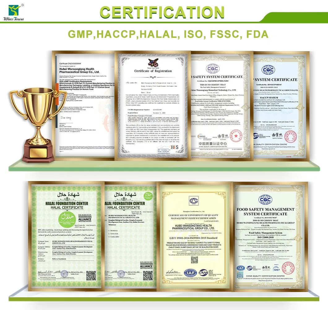 Certificates