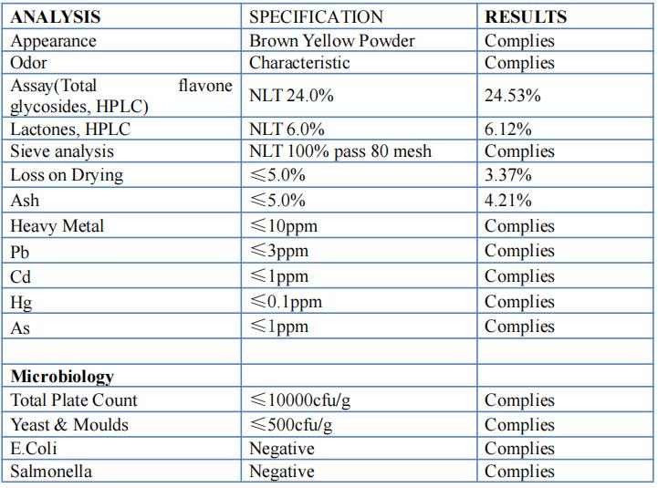 Good Price Quality Herbal Powder Ginkgo Biloba Extract Powder with Flavone