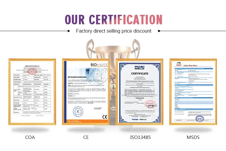 Certificates