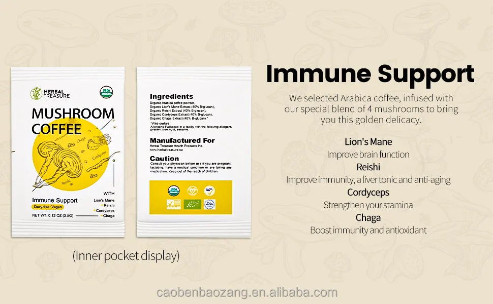 Mushroom Coffee Ingredients