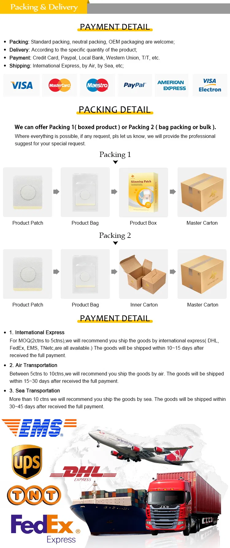 Packaging Info