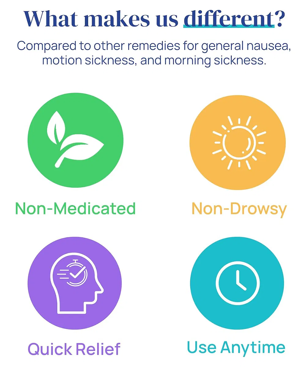 Quck Relief Non Medicated Herbal Inhaler