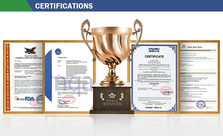 Certificates Display