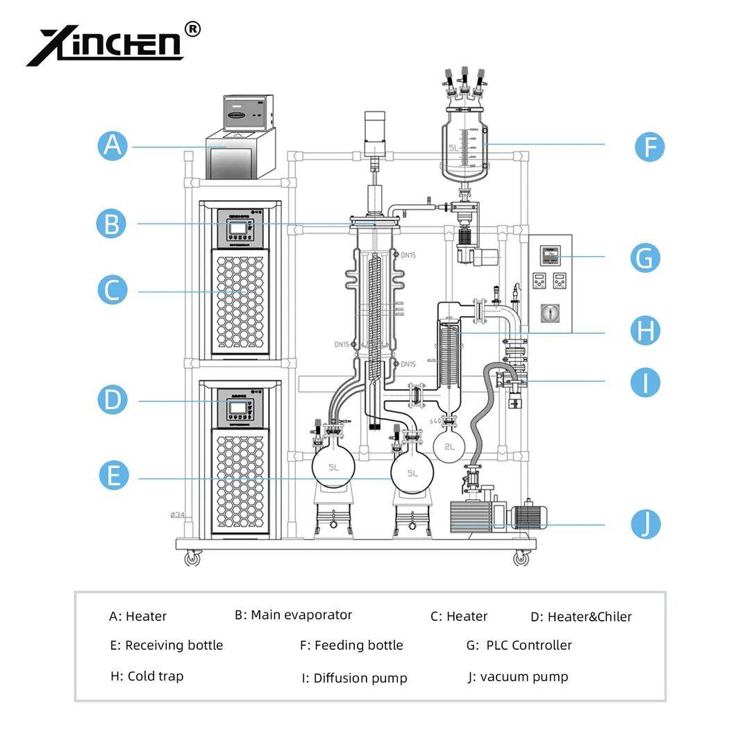 Product Parameter Image