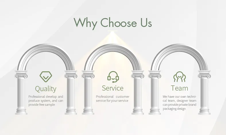 Mushroom Blend Details