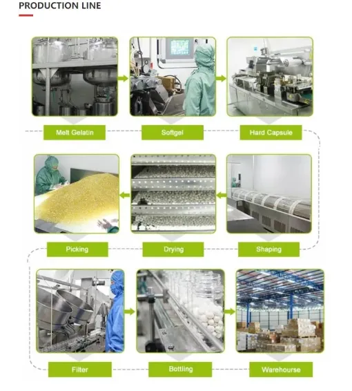 Slimming Product Gallery 2