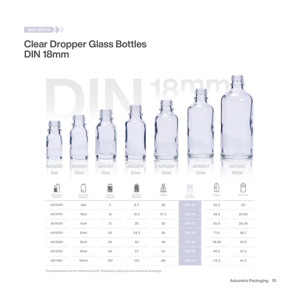 USP Type III Molded Soda-Lime Glass Dropper Bottles and Droppers and Caps for Essential Oils Serums Tinctures