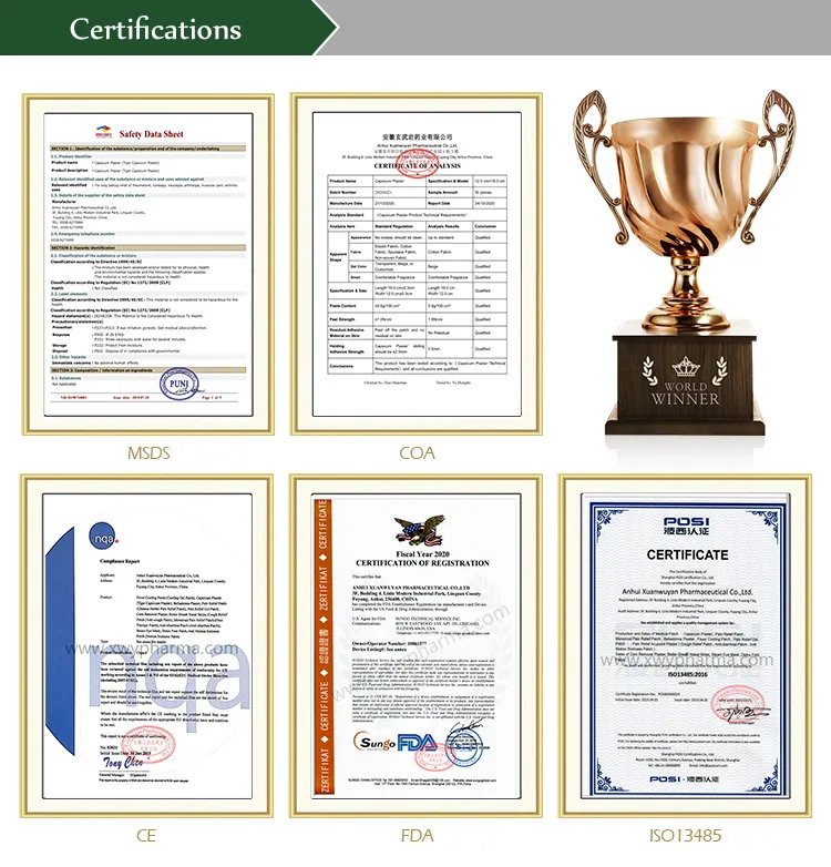 Certificates