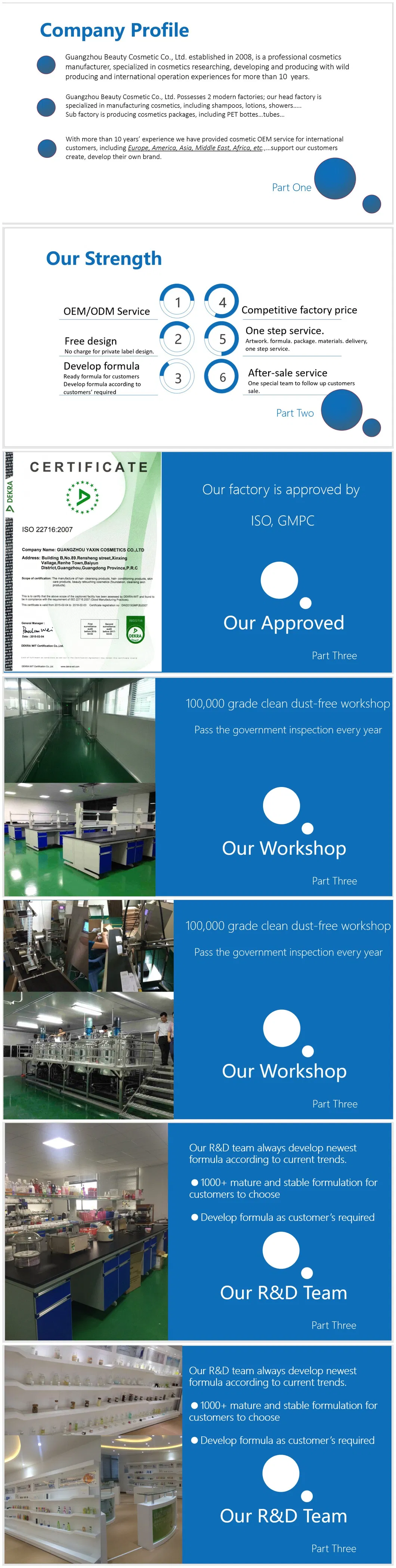 Product Details Chart