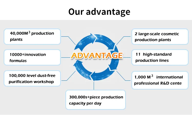 Workshop Quality Control