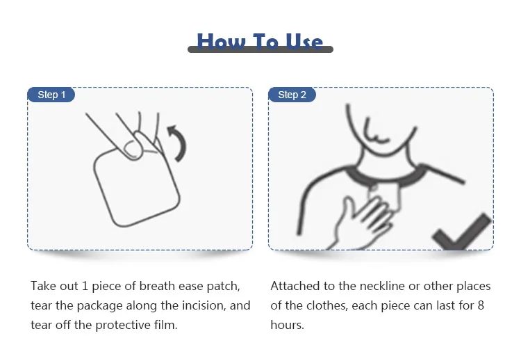 Specification Detail
