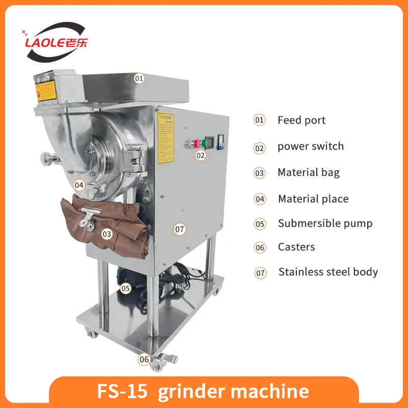 Grinder Machine View 3
