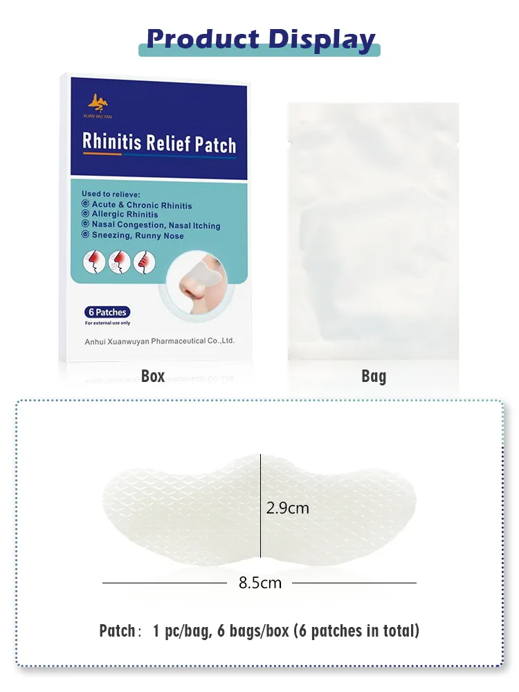 Rhinitis Relief Patch Detail 2
