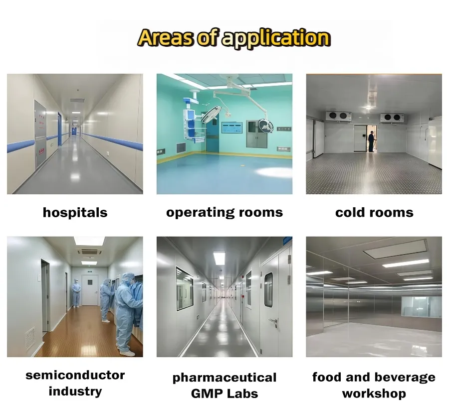 Industrial Application