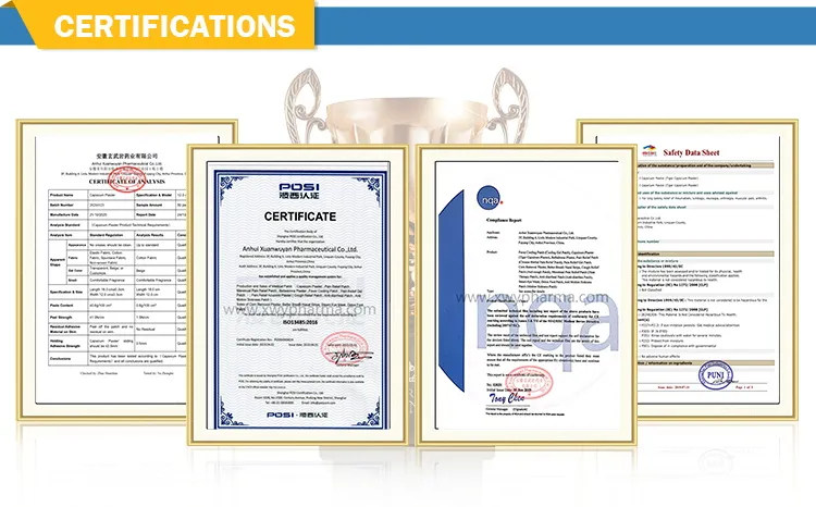 Global Certificates