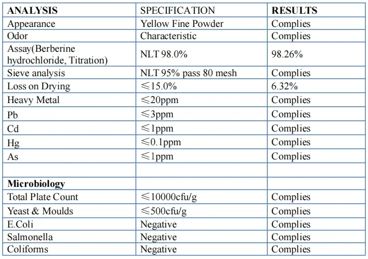 Berberine HCL Powder
