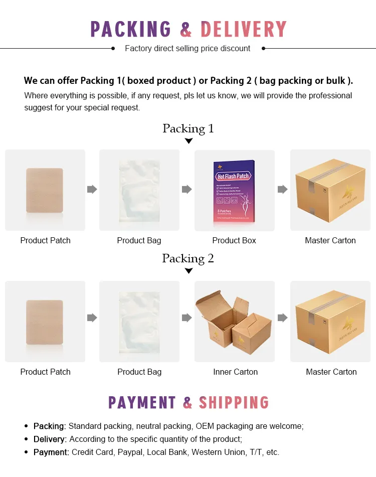 Packaging