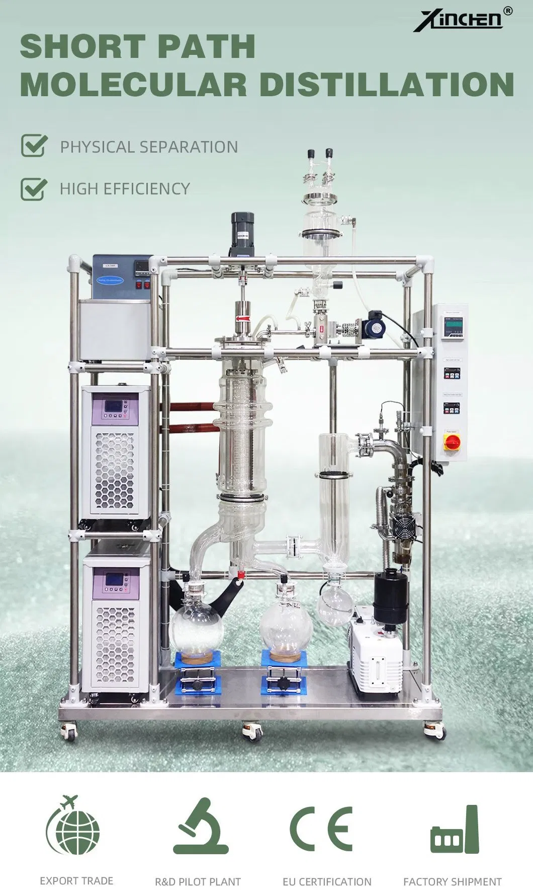 Essential Oil Distillation Kit