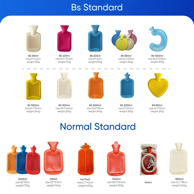 Large Product Display