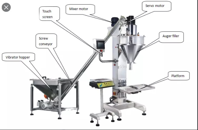 Auger Filling Machine for Coconut Powder Herbal Bath Powder Packing