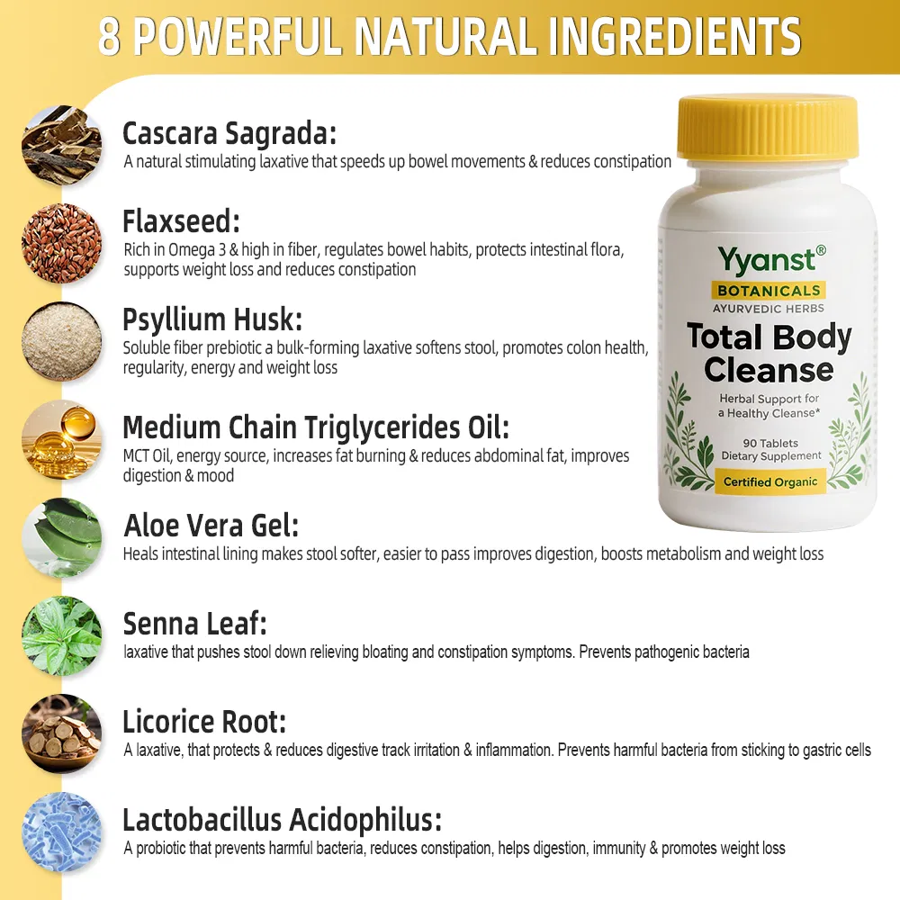 Herbal Tablets Detail 3