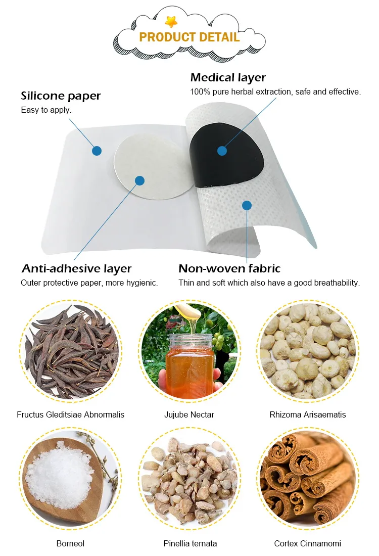 Product Description 2