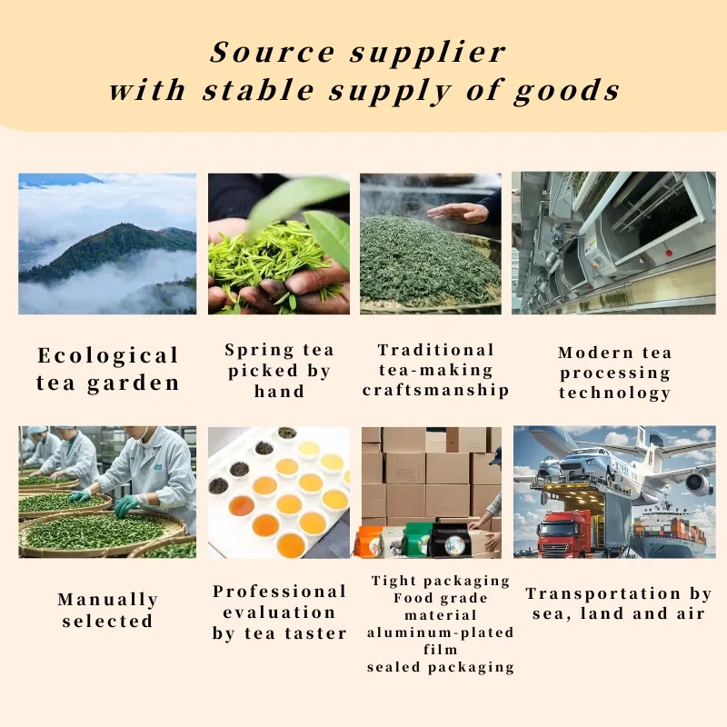 Professional Tea Sourcing