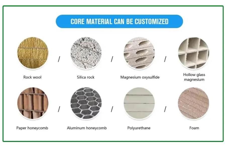 Panel Specification 6