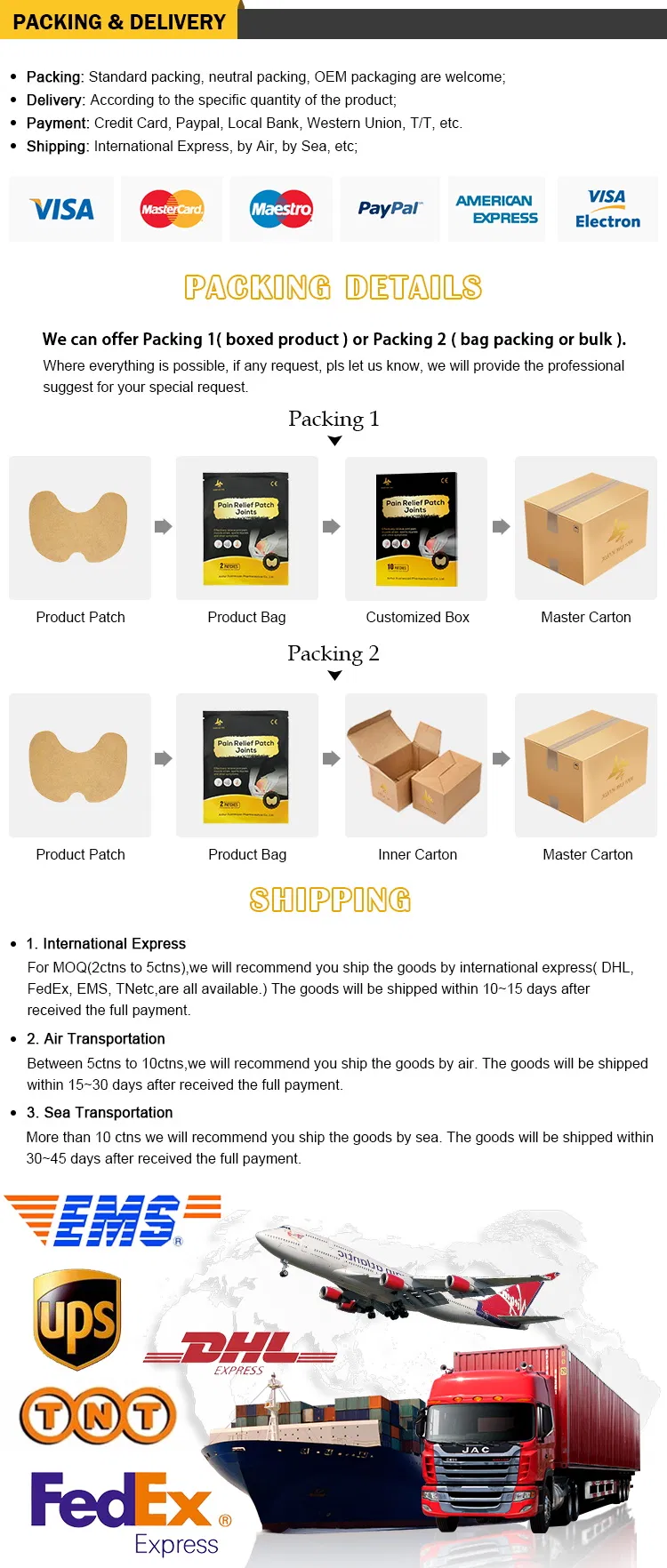 Packaging and Shipping