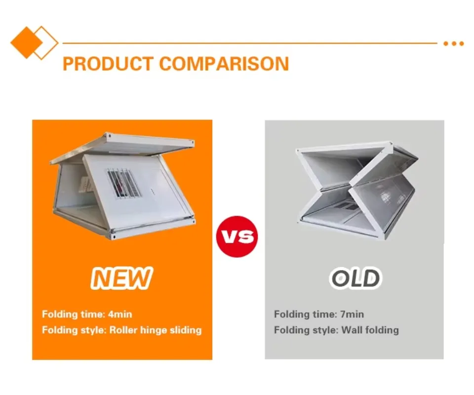 Product Comparison