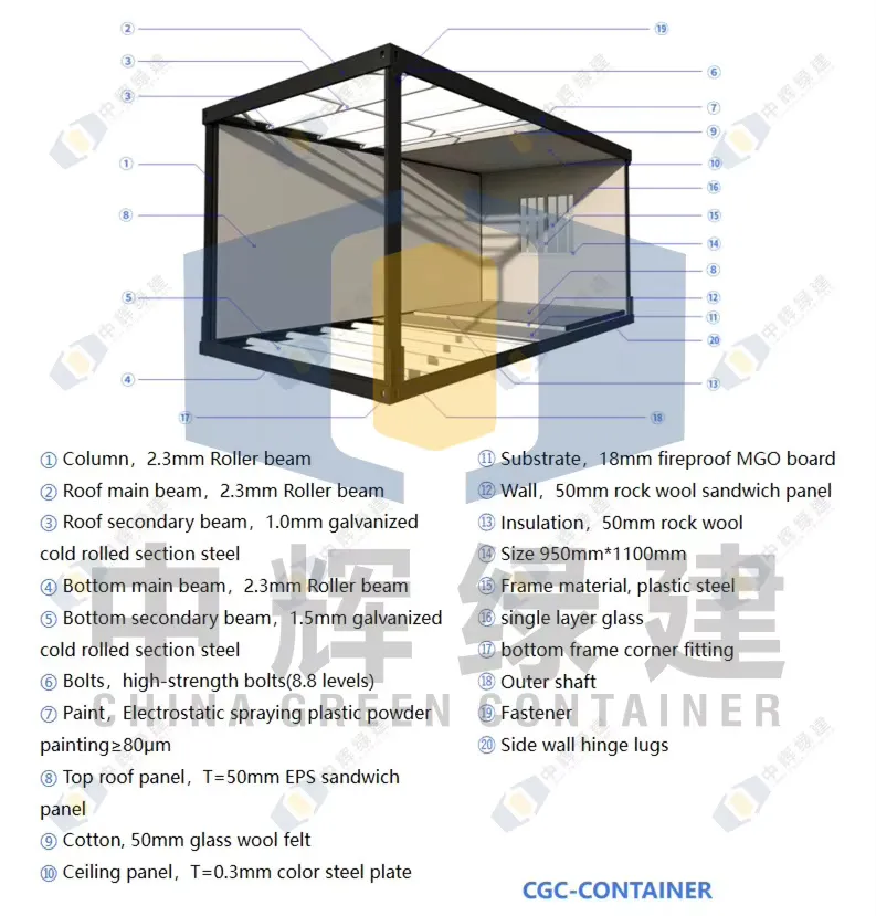Prefabricated Container Assembly