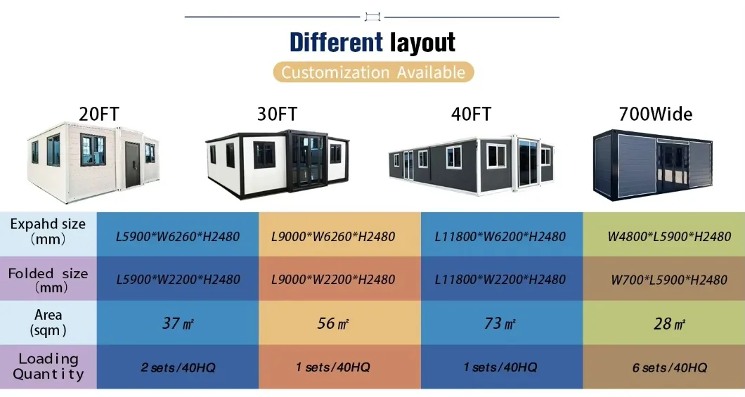 Modular Container House View 4