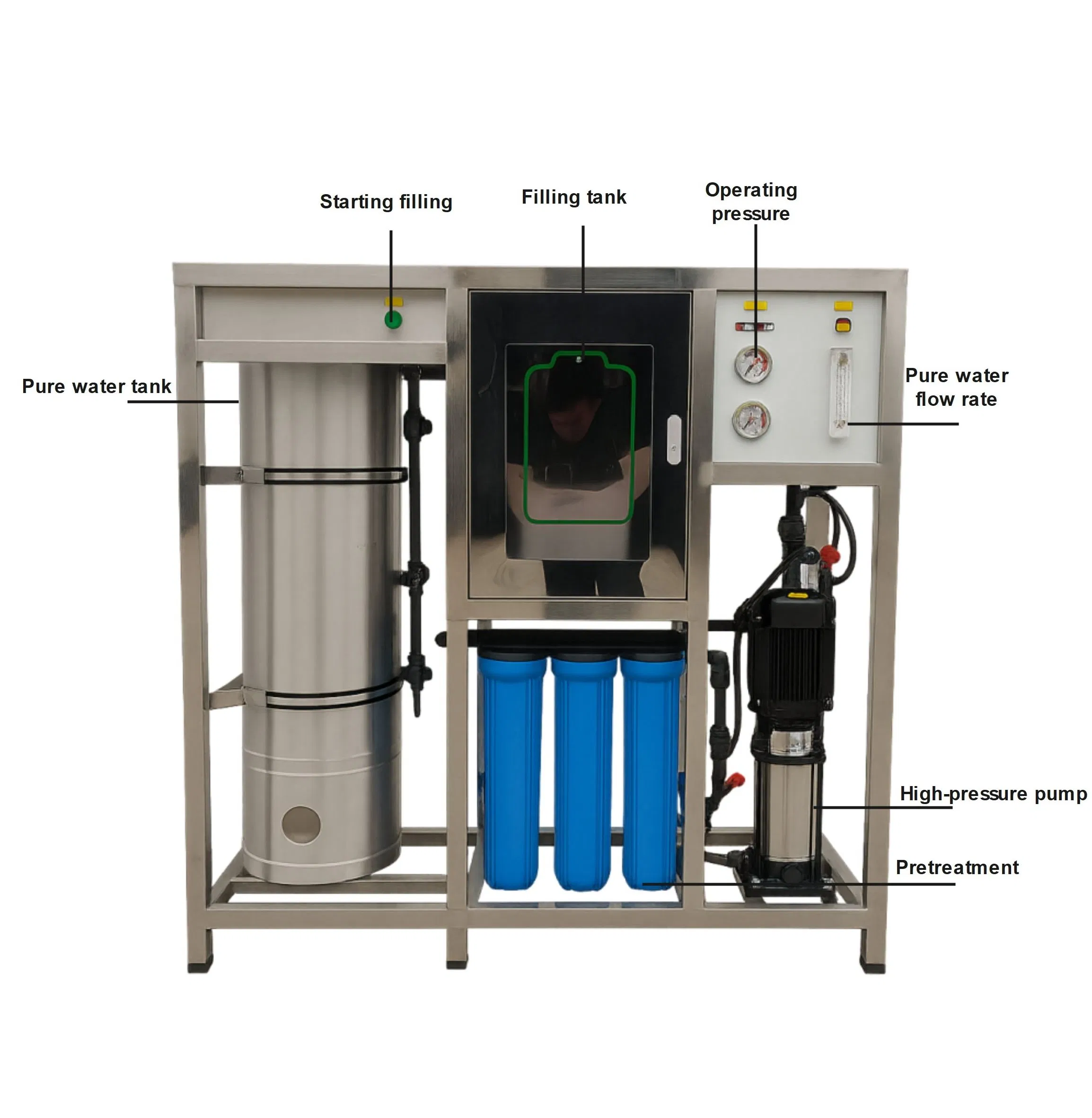 2025 Mini RO Water Plant Reverse Osmosis Water Filter System