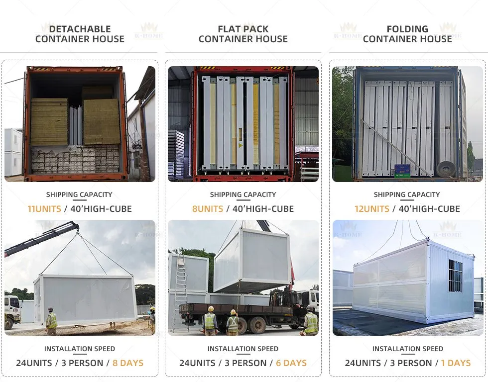 Modular Construction