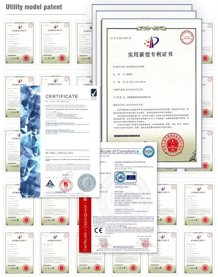 Certificates Display