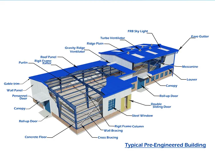 Steel Structure Detail 1