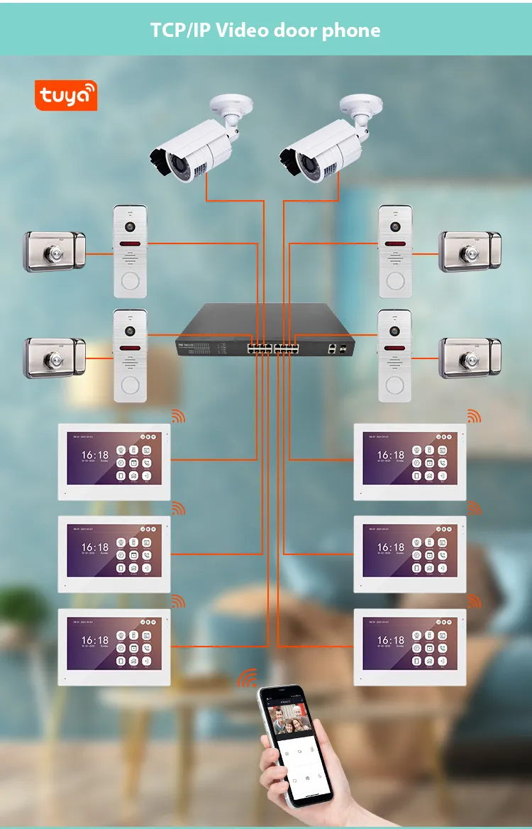 Installation Diagram