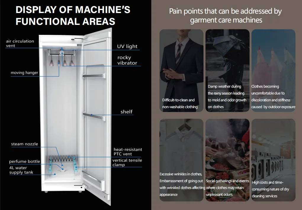 Sterilization System
