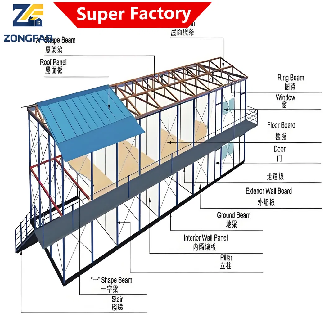 Steel Frame Component