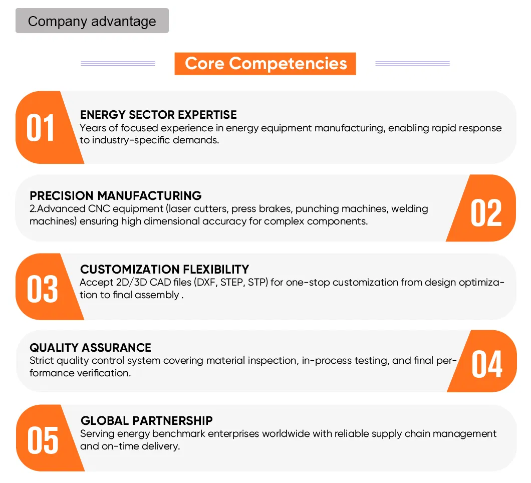 Hardware Factory Custom-Made Sheet Metal Welding Ventilation System