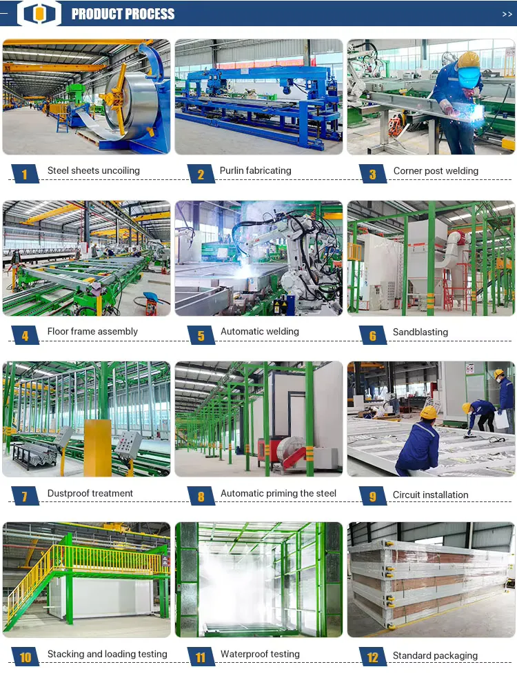 Premium Prefab Steel Units