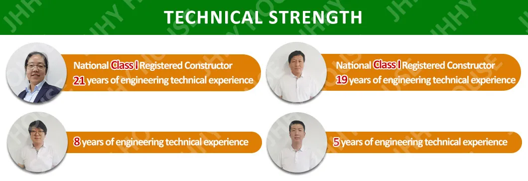 Manufacturing Process