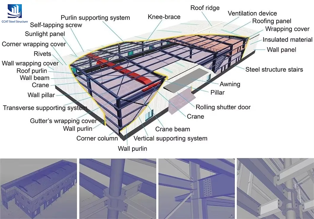 Prefabricated Villa Application