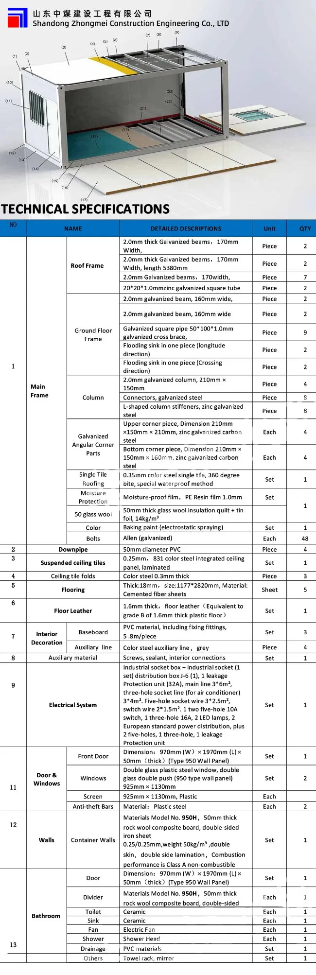 Container Unit View 2